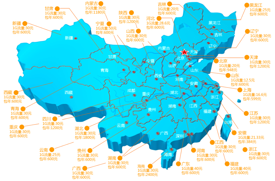 中国电信3G网络资费