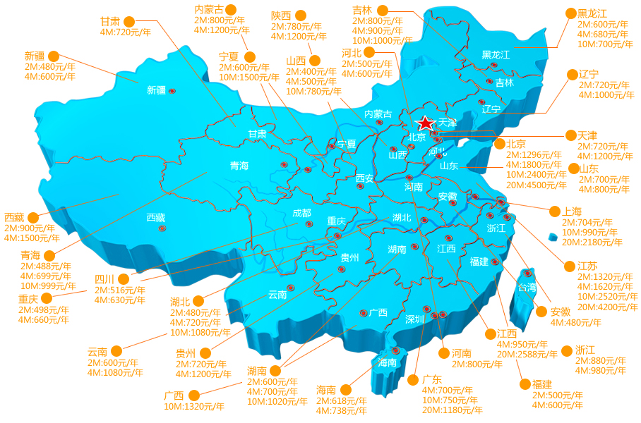 中国移动固网宽带资费