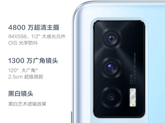 Ӱ��