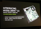 NVIDIAƳؼDrive CX