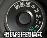 ģʽ