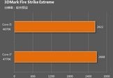3DMark FireStrike
