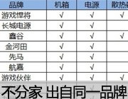 2013¼