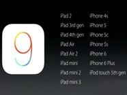 ڴ iOS9Ĳͬ
