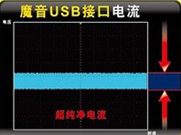 ħUSB
