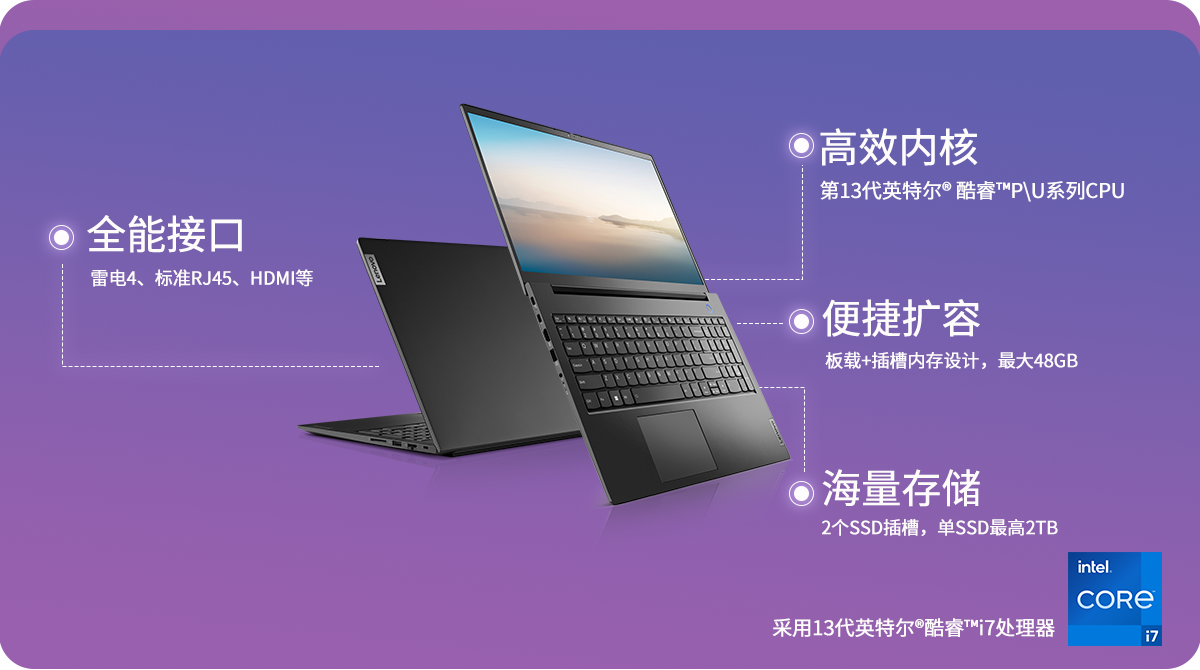 ����X5 ȫ����ѡ