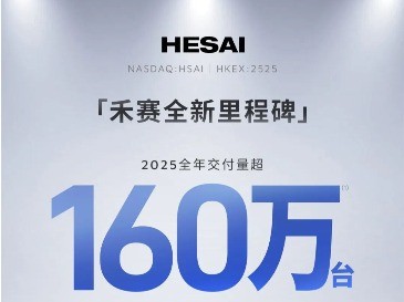 �����Ƽ�Я���������˻�����CES 2026