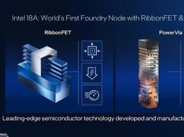 Intel�����׿�18A���մ����� Panther Lake����CES