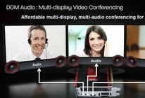 Eyefinity2.0
