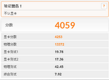 NGTX750-3DMark P