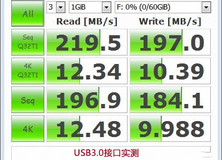 USB3.0对比USB3.1普通模式