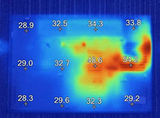 ɢ���������Լ��ܽ�