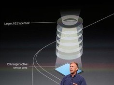 ƻiPhone 5sϸڽ