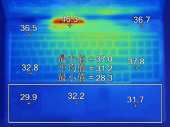 ���ܲ��Ա�����������һ��Ӧ��