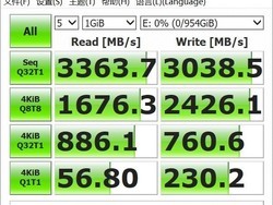 ȡ3300MB/S