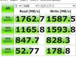 ȡٶΪ1762.7MB/S