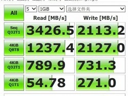 ȡٶȿɴ3462MB/S