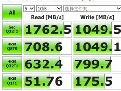 ȡٶȿԴﵽ1762MB/S
