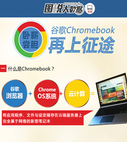 нȸChromebook;