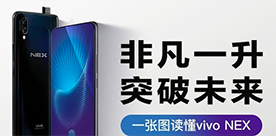 һͼvivo NEX