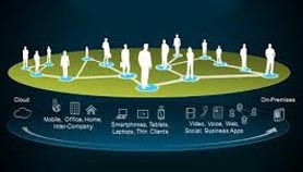 ˼�ƴ���ȫ�µ�Э������