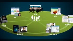 ��С����ҵͳһͨ�ź�Э���������