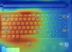 ɢ��ϵͳ��ƽ�Ϊ����