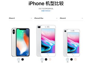 iPhoneX8