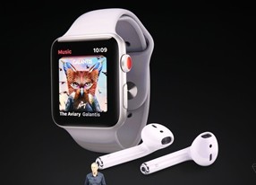 Apple Watch绰