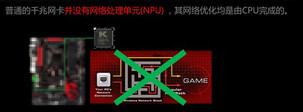ͨCPUռʽϸ