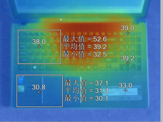 곞V5-573GʼǱ¶ȷֲͼ