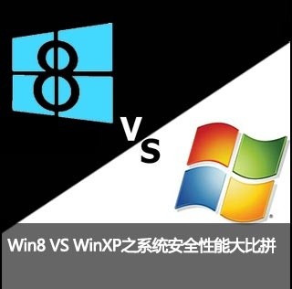 Win8 VS WinXP֮ϵͳȫܴƴ