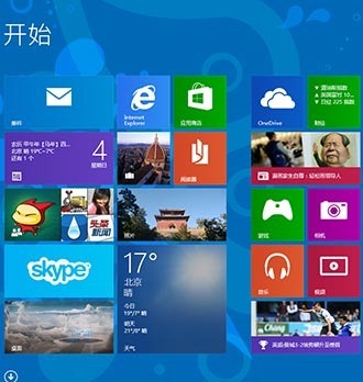 ü Win8.1ûһ