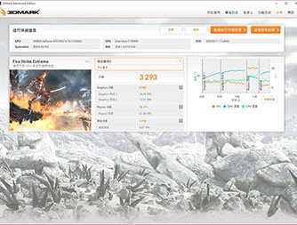3DMark FireStrike Extremeɼ