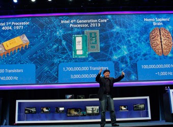 Ӣ�ض�CES���˻�����ģ��