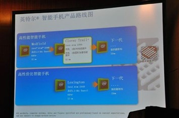 22纳米+新微架构 Intel明年升级移动CPU