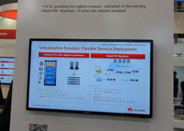 �������� ��Ϊ�����ƽ����������CeBIT