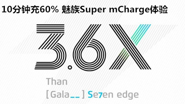 10ӳ60% Super mCharge