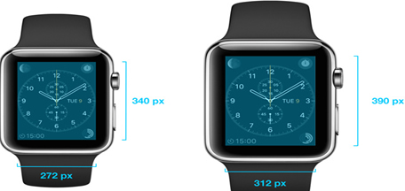 ƻ߹߰й¶Apple Watchֱ