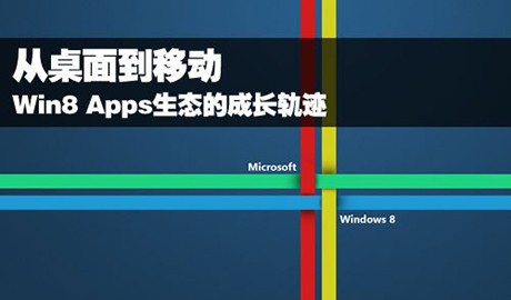 浽ƶ Win8 Apps̬ĳɳ켣