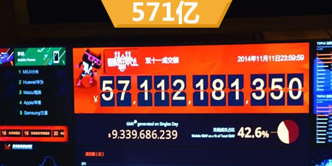 ˴̨ͷϷ 2014