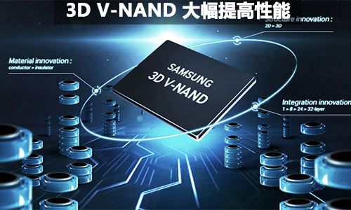 3D V-NAND SSD 