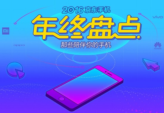 �����ֻ�