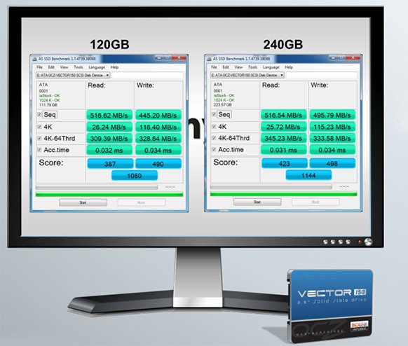 AS SSD Benchmark测试