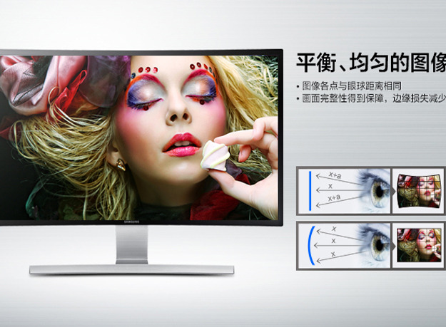 ƽ�⡢���ȵ�ͼ��