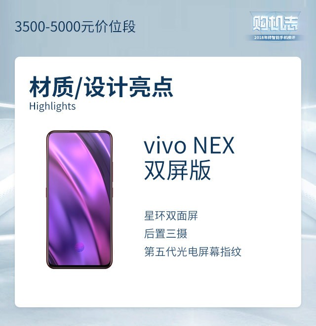 vivo NEX