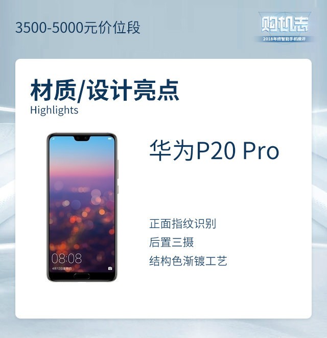 huaweiP20 Pro