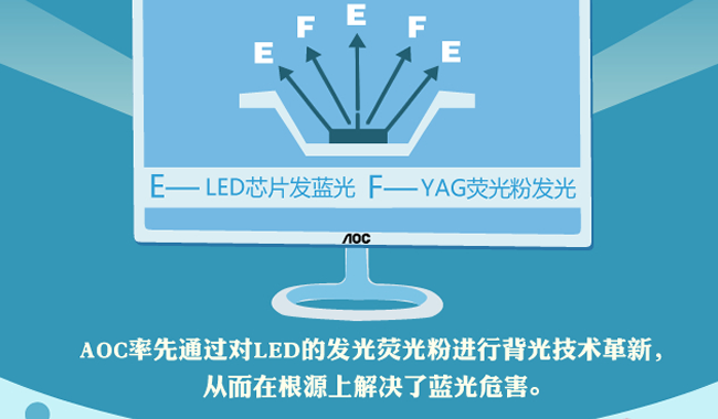 ����Ҳ���� ����Һ������ū�����ý��
