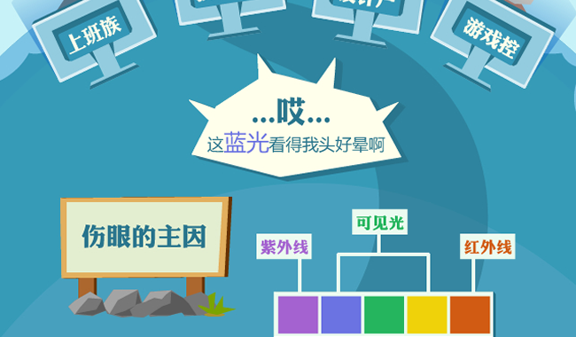 ����Ҳ���� ����Һ������ū�����ý��