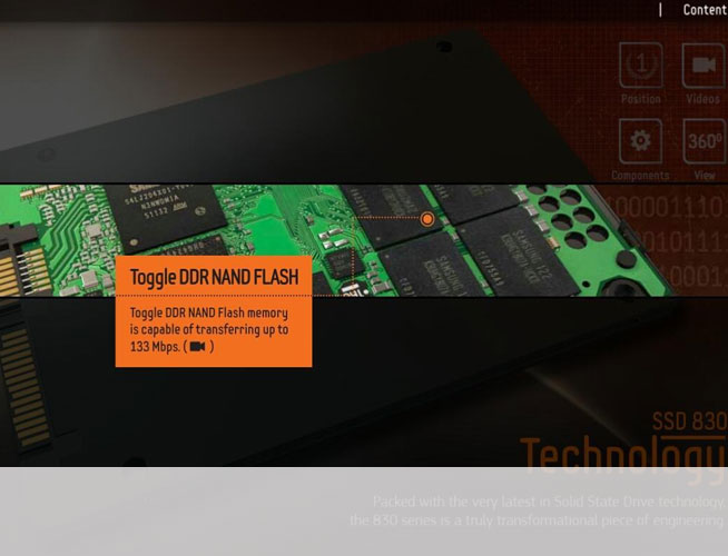 830ϵ256GB SSD